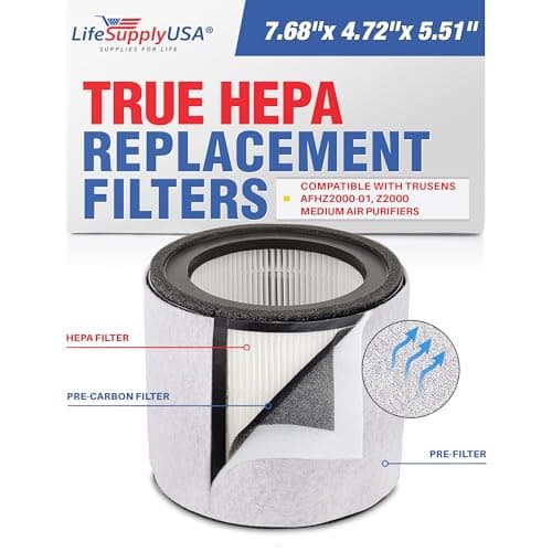 Image of LifeSupplyUSA Replacement 3-in-1 HEPA Filter Drum Compatible with TruSens AFHZ2000-01 Model Z2000 Medium Air Purifiers