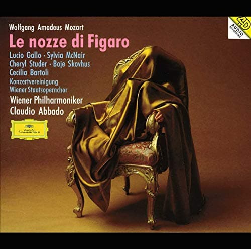 Image of Mozart: Le nozze di Figaro